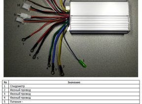 Контроллер Evel Eco 60-72v42A 2000W 18 mosfet