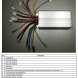 Контролер Evel Eco 48-72v36A 1500W 15 mosfet